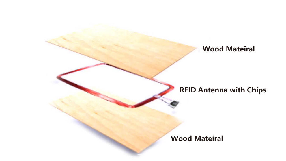 structure de carte en bois rfid