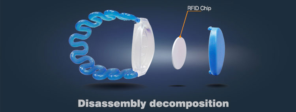 Structure du bracelet Rfid en plastique